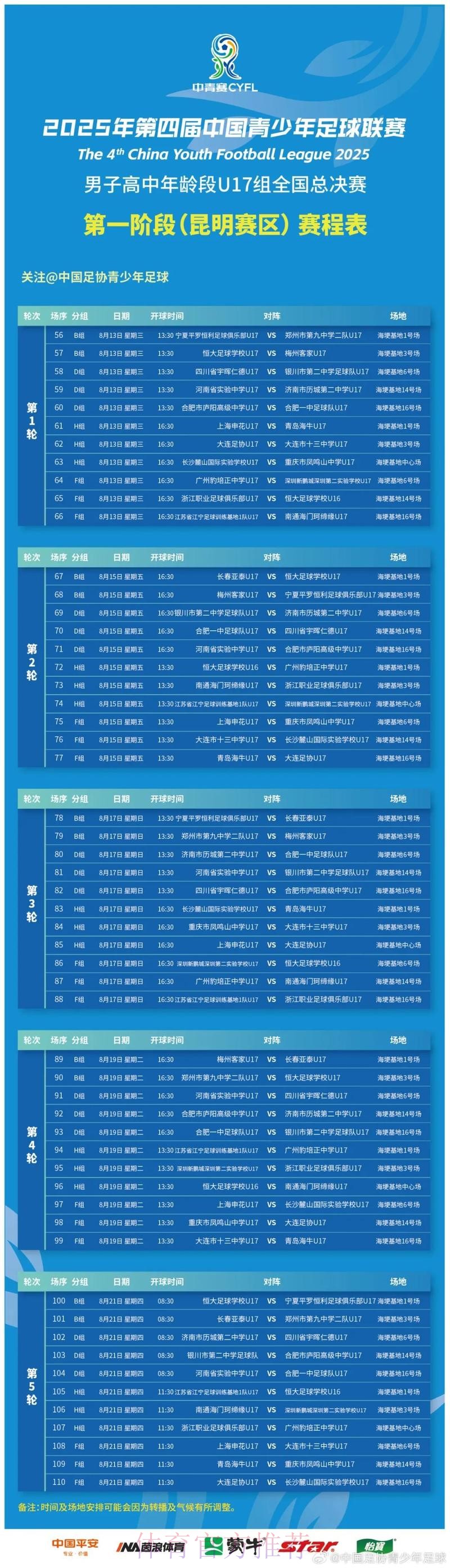 中国青少年足球联赛（男子高中年龄段U17组）预选赛第一阶段分组出炉